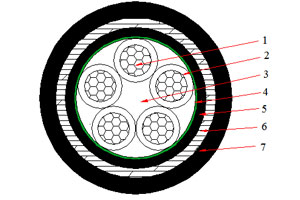 Cable NAYBY de 0.6/1 kV (AL/PVC/STA/PVC)