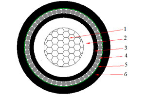 Cable NAYRY de 0.6/1 kV (AL/PVC/SWA/PVC)