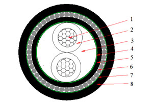 Cable NAYRY de 0.6/1 kV (AL/PVC/SWA/PVC)