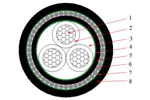 Cable NAYRY de 0.6/1 kV (AL/PVC/SWA/PVC)