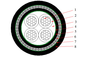 Cable NAYRY de 0.6/1 kV (AL/PVC/SWA/PVC)