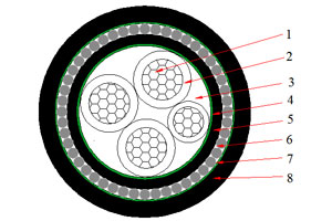 Cable NAYRY de 0.6/1 kV (AL/PVC/SWA/PVC)