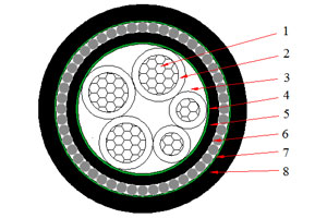 Cable NAYRY de 0.6/1 kV (AL/PVC/SWA/PVC)