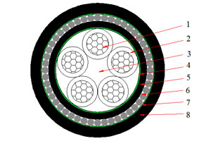 Cables N2XRY de 0.6/1 kV (CU/XLPE/SWA/PVC)