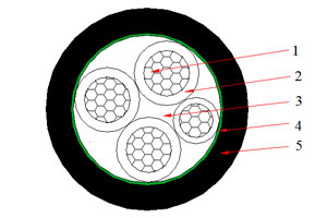 Cable N2XY 0.6/1 kV (CU/XLPE/PVC)