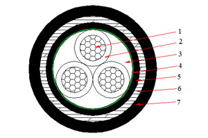 Cable Eléctrico NA2XBY de 0.6/1 kV (AL/XLPE/STA/PVC)