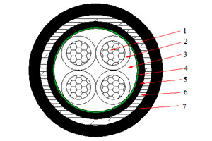 Cable Eléctrico NA2XBY de 0.6/1 kV (AL/XLPE/STA/PVC)