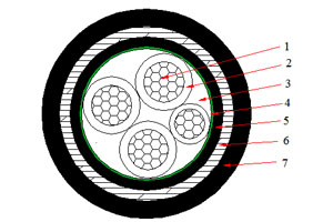 Cable Eléctrico NA2XBY de 0.6/1 kV (AL/XLPE/STA/PVC)