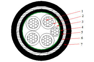 Cable Eléctrico NA2XBY de 0.6/1 kV (AL/XLPE/STA/PVC)