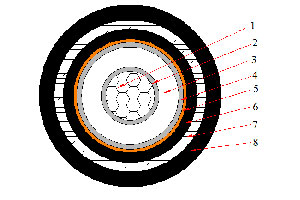 Cable Eléctrico de un Núcleo NA2XSBY (AL/XLPE/STA/PVC)